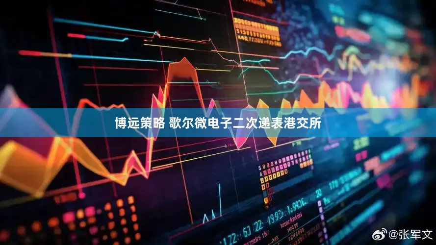 博远策略 歌尔微电子二次递表港交所