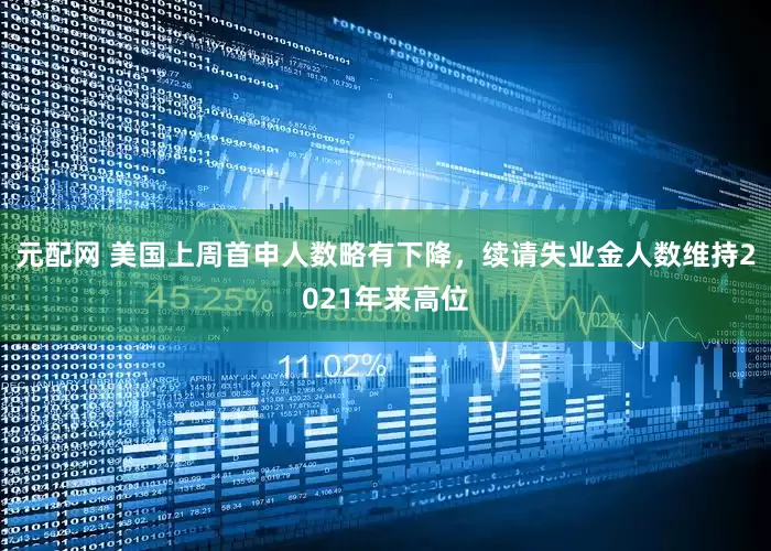 元配网 美国上周首申人数略有下降，续请失业金人数维持2021年来高位