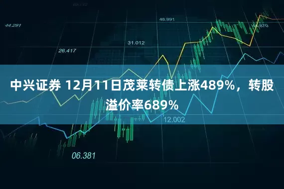 中兴证券 12月11日茂莱转债上涨489%，转股溢价率689%